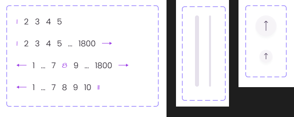 components